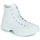 Schoenen Dames Hoge sneakers Converse Chuck Taylor All Star Lugged 2.0 Leather Foundational Leather Wit