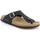Schoenen Heren Slippers Grunland DSG-CC3011 Zwart