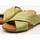 Schoenen Dames Sandalen / Open schoenen Tiziana  Groen
