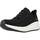 Schoenen Dames Sneakers Skechers BOBS SPARROW 2.0 Zwart
