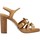 Schoenen Dames Sandalen / Open schoenen Pedro Miralles 18406PM Brown