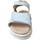 Schoenen Sandalen / Open schoenen Coquette 26304-24 Wit