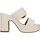 Schoenen Dames Sandalen / Open schoenen Tres Jolie 2151/GIOIA Wit