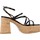 Schoenen Dames Sandalen / Open schoenen Angel Alarcon 22090 Zwart