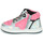 Schoenen Meisjes Hoge sneakers Chicco CEZARY Roze / Zilver
