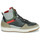 Schoenen Heren Hoge sneakers Pantofola d'Oro BAVENO UOMO HIGH Multicolour