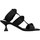 Schoenen Dames Sandalen / Open schoenen Janet&Janet 03301 Zwart