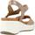 Schoenen Dames Sandalen / Open schoenen Imac 158100I Beige