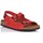 Schoenen Dames Sandalen / Open schoenen Interbios BASKETS  7112 Rood