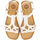 Schoenen Sandalen / Open schoenen Gioseppo MELZO Wit