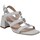 Schoenen Dames Sandalen / Open schoenen NeroGiardini E218441DE 707 Wit