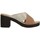 Schoenen Dames Sandalen / Open schoenen IgI&CO 1674222 Beige