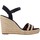 Schoenen Dames Sandalen / Open schoenen Tommy Hilfiger CORPORATE WEBBING HIGH W Blauw