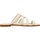 Schoenen Dames Sandalen / Open schoenen Angel Alarcon 22084 016E Beige