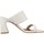 Schoenen Dames Sandalen / Open schoenen Angel Alarcon 22112 526F Wit