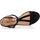Schoenen Dames Sandalen / Open schoenen Smart Standard sandalen / blootsvoets vrouw zwart Zwart
