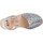 Schoenen Dames Sandalen / Open schoenen Ria 21224 S2 Zilver