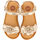Schoenen Sandalen / Open schoenen Gioseppo ITATIM Goud