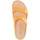 Schoenen Dames Sandalen / Open schoenen Lemon Jelly Gaia 12 - Papaya Orange