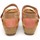 Schoenen Dames Sandalen / Open schoenen Interbios-Silvio 5338 Brown