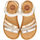 Schoenen Sandalen / Open schoenen Gioseppo GLINA Wit