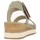 Schoenen Dames Sandalen / Open schoenen Remonte D6453 Groen