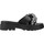 Schoenen Dames Sandalen / Open schoenen Noa Harmon 8955N Zwart