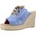 Schoenen Dames Sandalen / Open schoenen Vidorreta YUTE Blauw