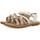 Schoenen Sandalen / Open schoenen Gioseppo ATYRA Wit