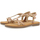 Schoenen Sandalen / Open schoenen Gioseppo TALARA Goud