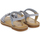 Schoenen Sandalen / Open schoenen Gioseppo LEOTI Blauw
