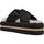 Schoenen Dames Sandalen / Open schoenen Inuovo 891001I Zwart