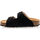 Schoenen Dames Sandalen / Open schoenen Free Monday sandalen / blootsvoets vrouw zwart Zwart