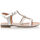 Schoenen Meisjes Sandalen / Open schoenen Vinyl Shoes sandalen / blootsvoets dochter wit Wit