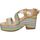Schoenen Dames Sandalen / Open schoenen Azarey 494F058/222 Beige