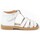 Schoenen Sandalen / Open schoenen Angelitos 14385-15 Wit