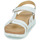 Schoenen Dames Sandalen / Open schoenen Panama Jack SALLY Wit