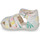 Schoenen Meisjes Sandalen / Open schoenen Kickers BIGFLO-2 Wit