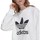 Textiel Dames Sweaters / Sweatshirts adidas Originals Trefoil Crew Wit
