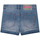 Textiel Meisjes Korte broeken / Bermuda's Billieblush U14647-Z18 Blauw