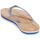 Schoenen Dames Slippers Cool shoe LOW KEY Beige / Blauw