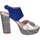 Schoenen Dames Sandalen / Open schoenen Pollini BE361 Blauw
