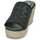 Schoenen Dames Leren slippers Refresh 170876 Zwart
