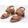 Schoenen Dames Sandalen / Open schoenen Sandra Fontan LUGANO Brown
