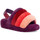 Schoenen Dames Sandalen / Open schoenen UGG W fluff yeah slide Violet