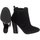 Schoenen Dames Laarzen Guess FLLUN3SUE10-BLACK Zwart