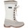 Schoenen Heren Laarzen Cmp Nietos Snow Boots Creme, Blanc
