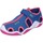 Schoenen Meisjes Sandalen / Open schoenen Geox BD50 J ANDROID Blauw