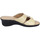 Schoenen Dames Sandalen / Open schoenen Cinzia-Soft BD347 IAR301009 Beige
