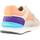 Schoenen Dames Sneakers HOFF LIMA Multicolour